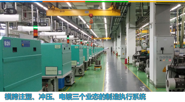 注塑行业MES系统解决方案