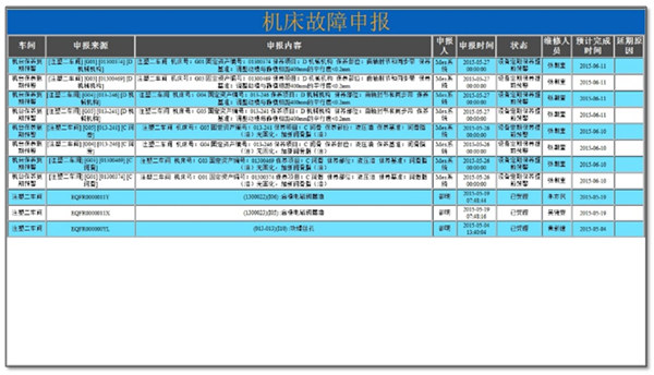 注塑行业MES系统解决方案