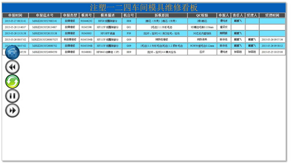 注塑行业MES系统解决方案