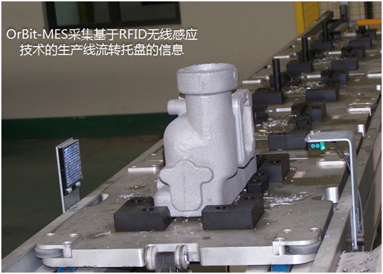 智能工厂