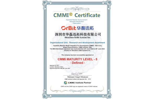CMMI5 认证